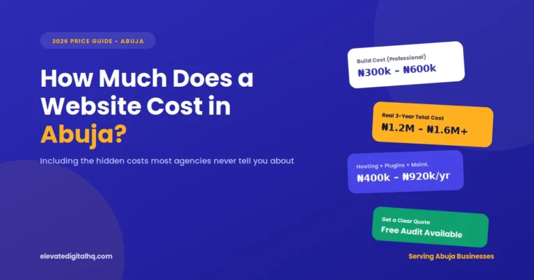 Abuja cost featured